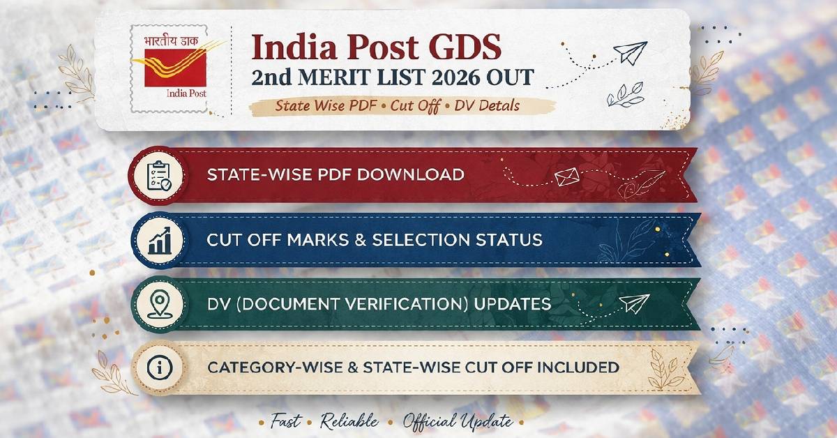 India Post GDS 2nd Merit List 2026 Out – State Wise PDF Download, Cut Off, DV Details